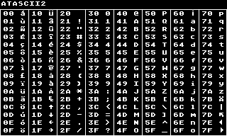 ATASCII CHARSET2