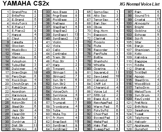 Yamaha CS2x - XG Normal Voice List